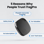 Tagsley image